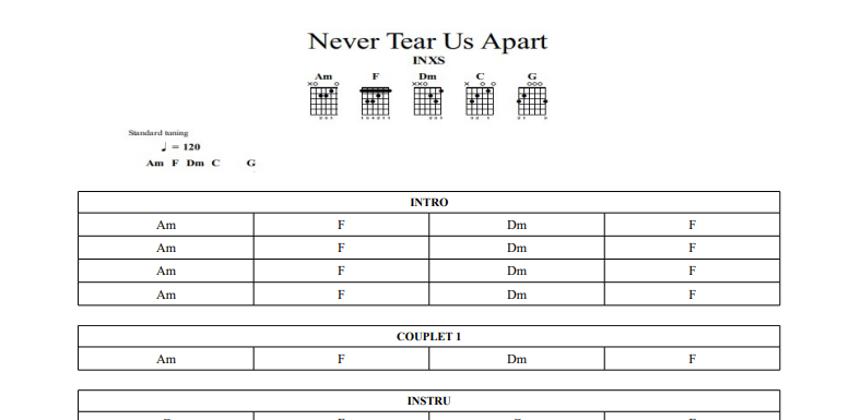 INXS – « Never Tear Us Apart » Grille d’accords et tablature guitare ...